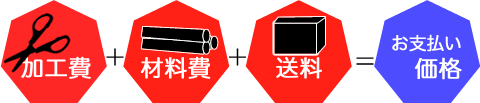 価格表